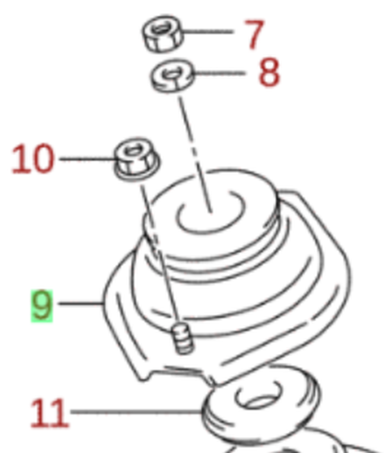 Ignis Sport Front Top Mount